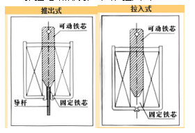 推拉爱体育电子官网爱体育电子官网首页_爱体育（中国）
分类