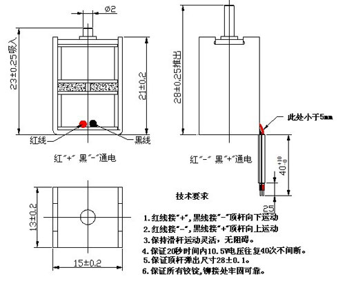 自保持爱体育电子官网爱体育电子官网首页_爱体育（中国）
原理
