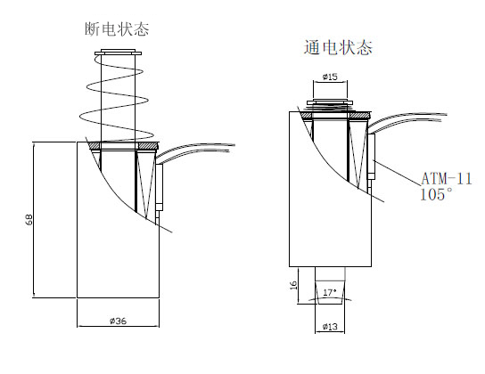 型号：SDL-O1568A-24S05爱体育电子官网爱体育电子官网首页_爱体育（中国）
